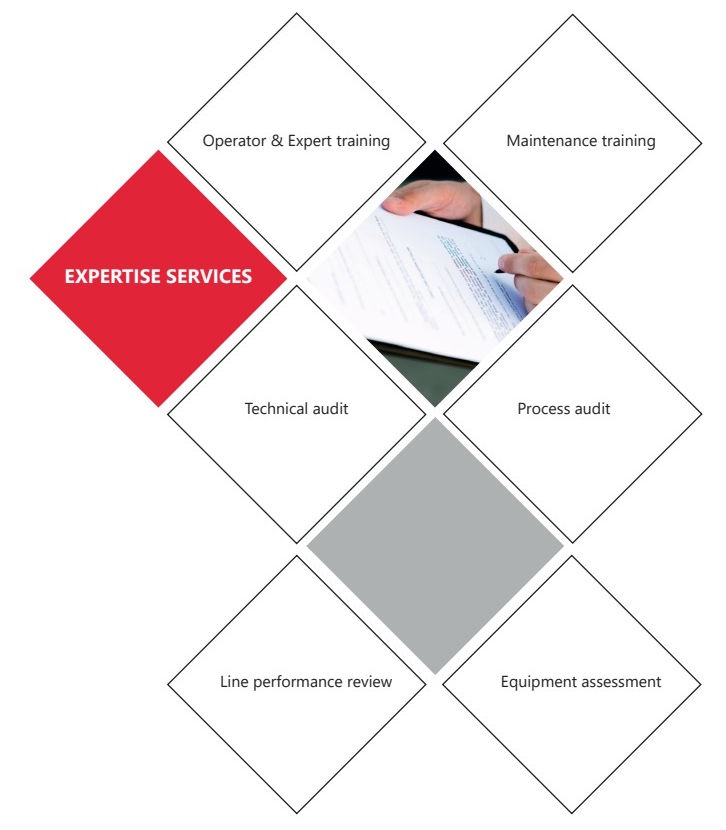 the-machines-expertise-services-mobile